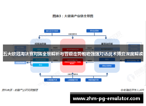 五大欧冠淘汰赛对阵全景解析与晋级走势前瞻强强对话战术博弈深度解读