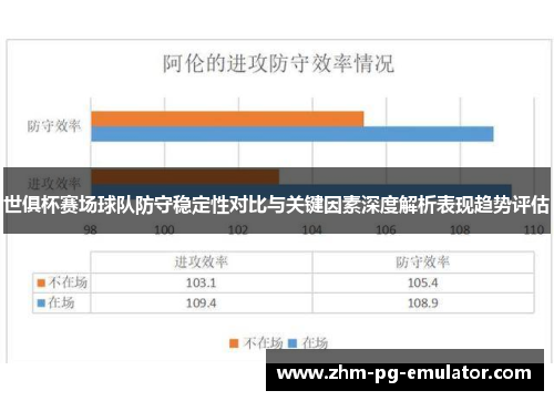 世俱杯赛场球队防守稳定性对比与关键因素深度解析表现趋势评估 世俱杯赛场球队防守稳定性对比与关键因素深度解析表现趋势评估