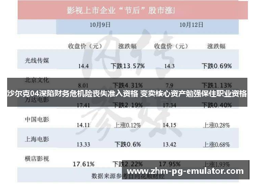沙尔克04深陷财务危机险丧失准入资格 变卖核心资产勉强保住职业资格